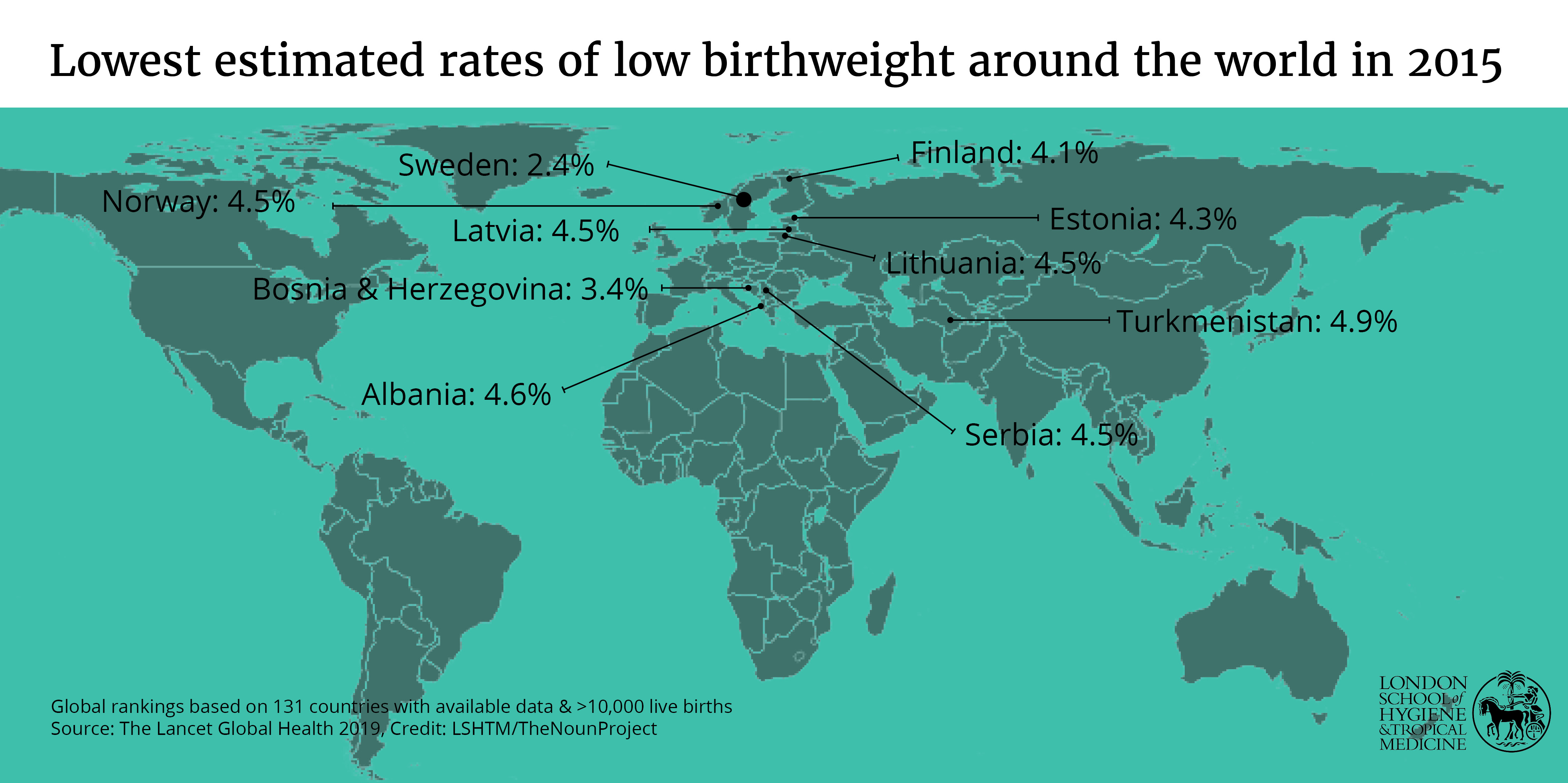 1 In 7 Babies Worldwide Born With A Low Birthweight | LSHTM